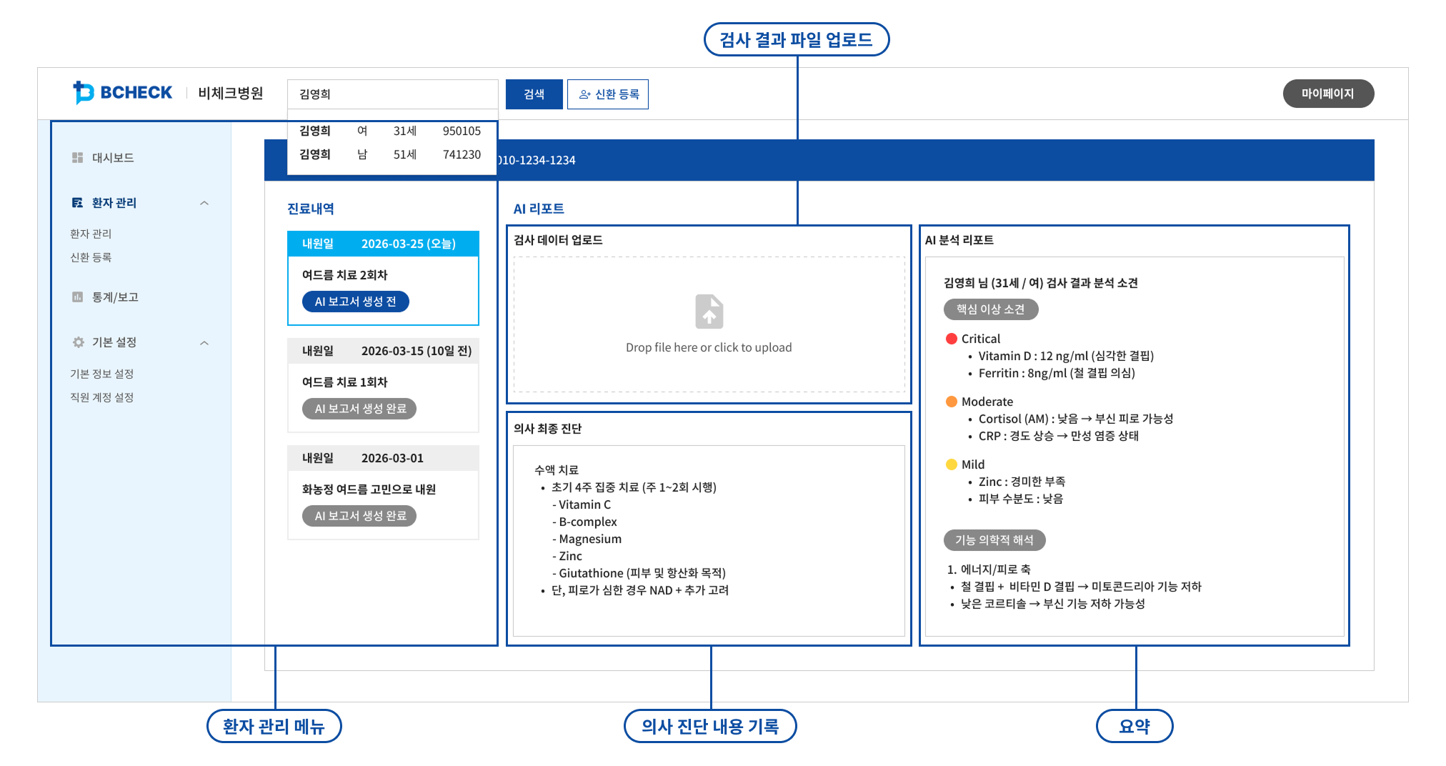 비체크 검사결과 관리 대시보드 화면